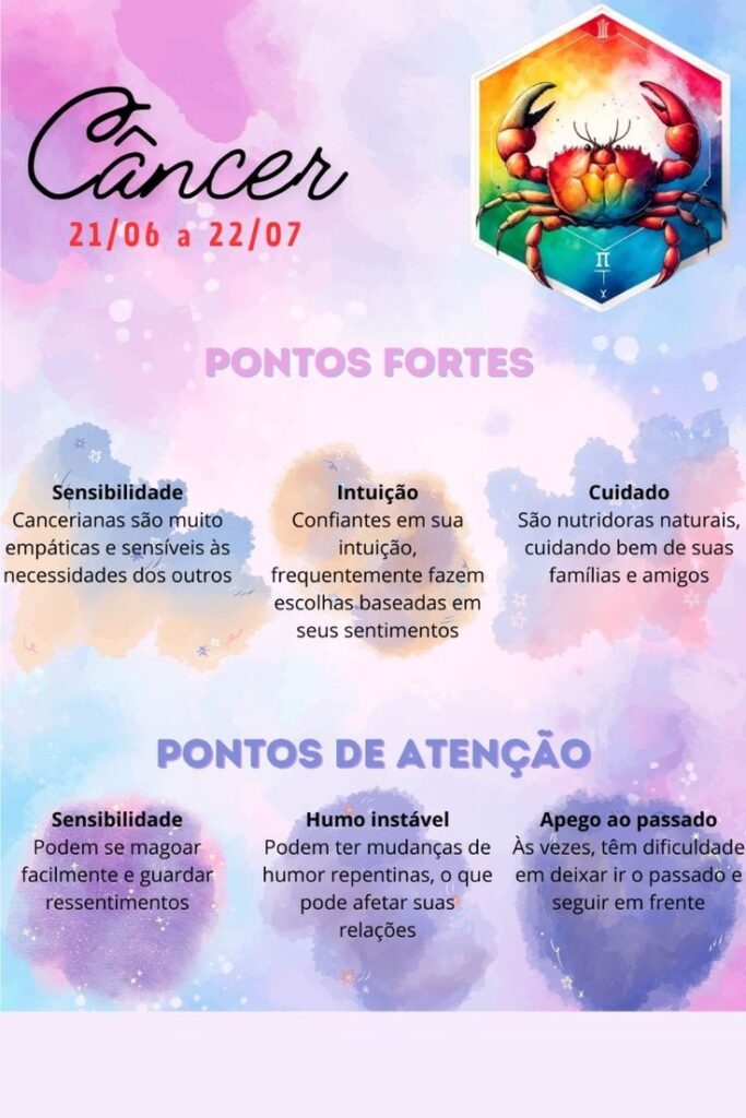 O Signo dela é Câncer
