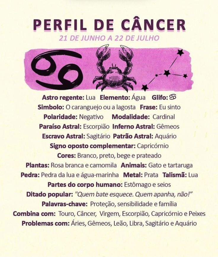 O Signo dela é Câncer