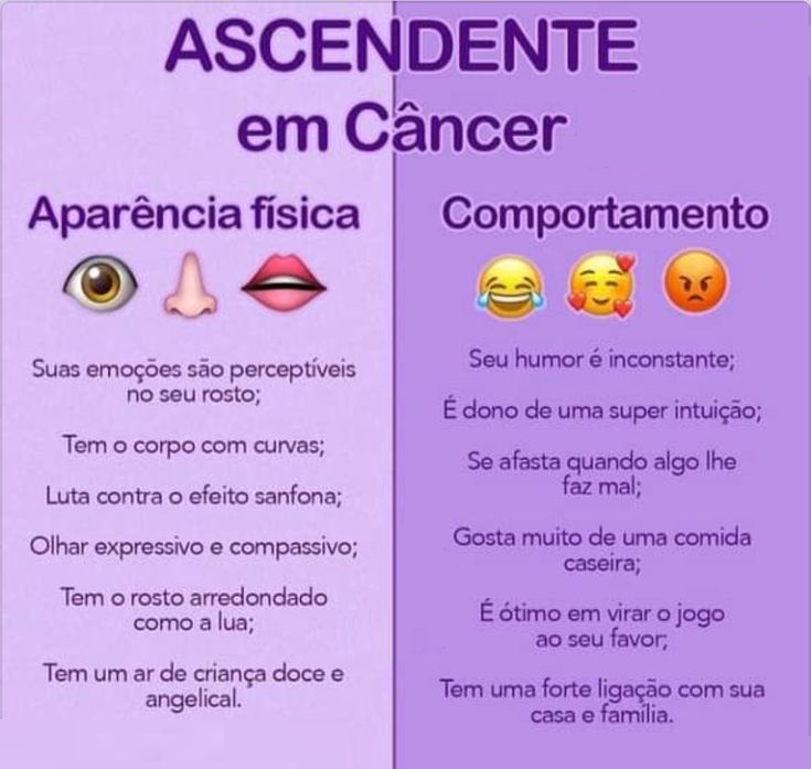 O Signo dela é Câncer