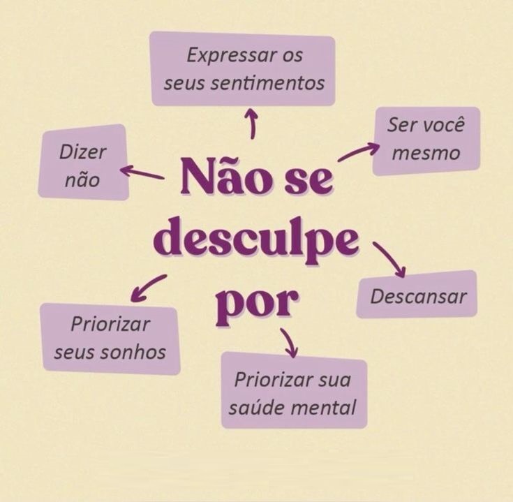 Devemos aprender a aceitar a realidade da vida