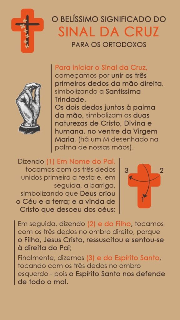 Sobre o Poder do Sinal da Cruz
