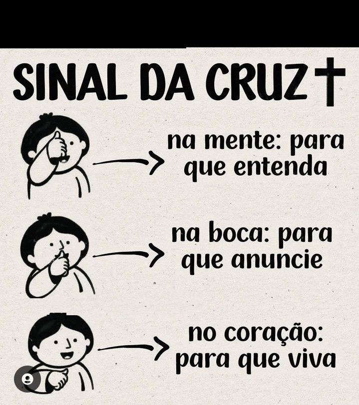 Sobre o Poder do Sinal da Cruz