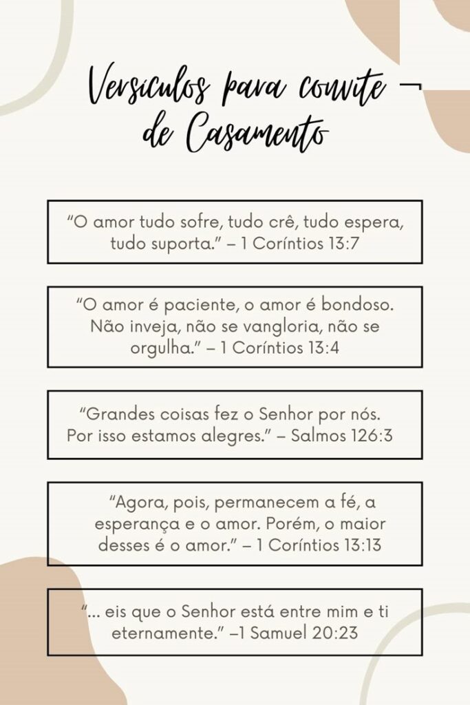 Descobrindo sobre o Casamento Evangélico