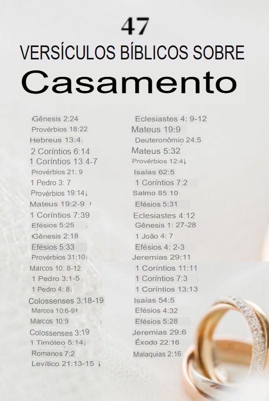 Sobre o casamento Cristão 